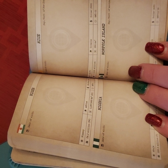 FOREVER Passport book / travel planner - Picture 5 of 15